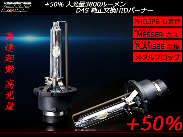 ランキング総合1位 純正同等高耐久メタル台座 明るさ150% HIDバーナーD4S8000k