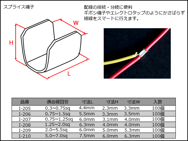 ネコポス可】 配線同士の接続にや分岐に スプライス端子 100個 （ I-210 ）