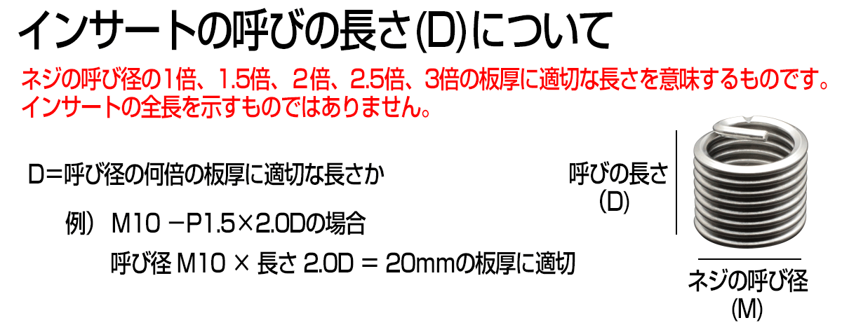 新商品!新型 ステンレス 生地 ロックE-サート 細目 <BR>Ｍ１８×１Ｄ 《ピッチ＝1.5》