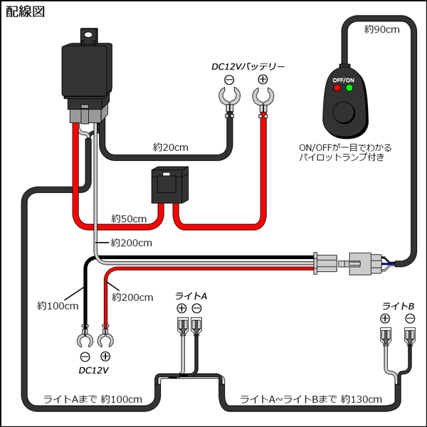 フォグランプや作業灯に 汎用リレーハーネス スイッチ付き I 87