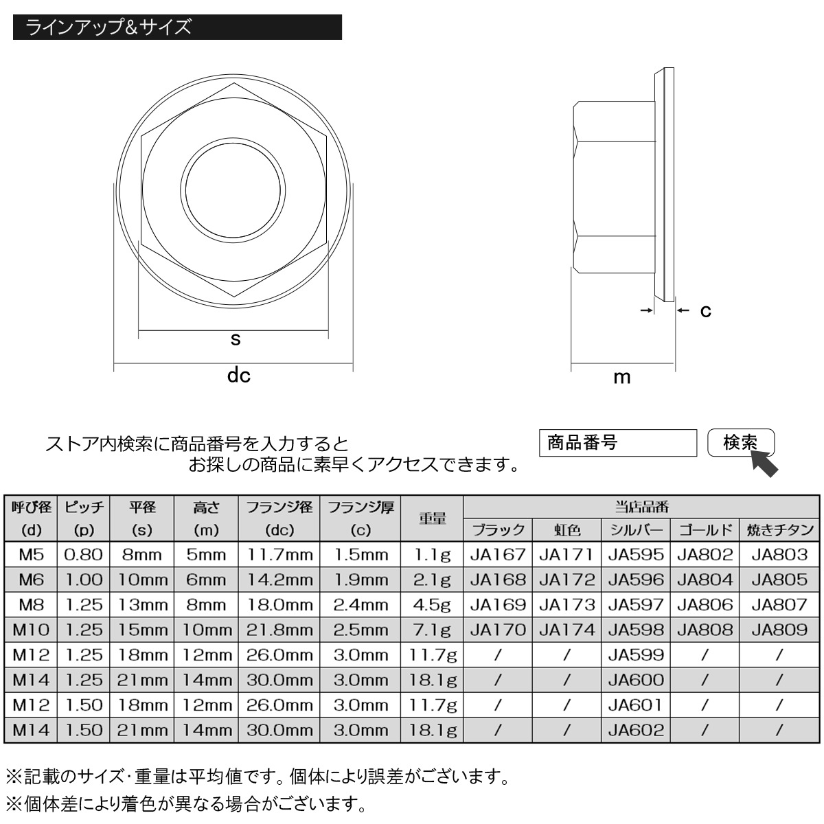 最大43%OFFクーポン フランジＮ Ｓナシ Ｐ＝１．５ Ｍ１０ １４Ｘ１９ ×２４００