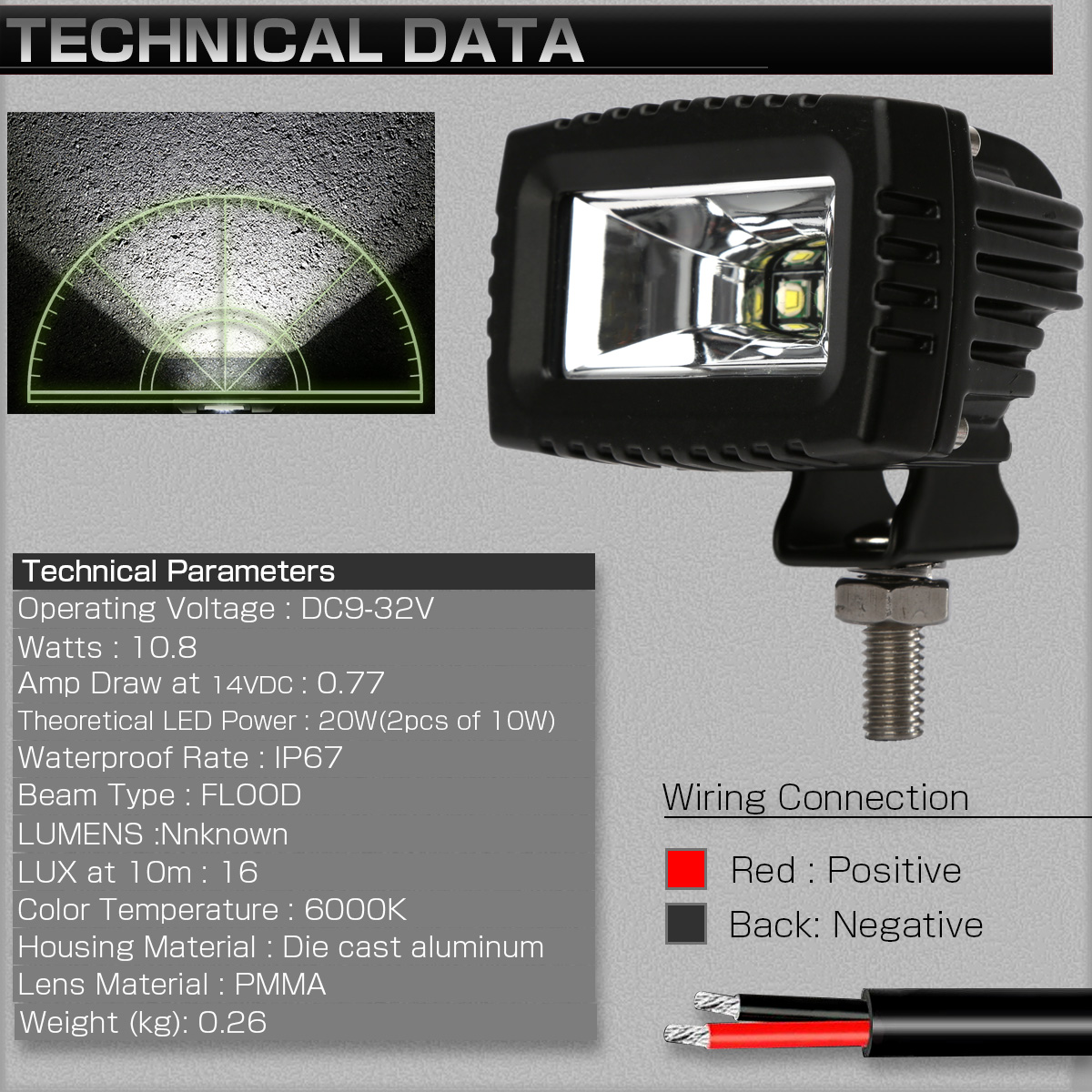 世界の ruru作業灯 led 12v 広角 拡散 LED作業灯 温度制御機能 融雪機能 前照灯 角型 60ｗ ledライト 24V 12V LEDワー 