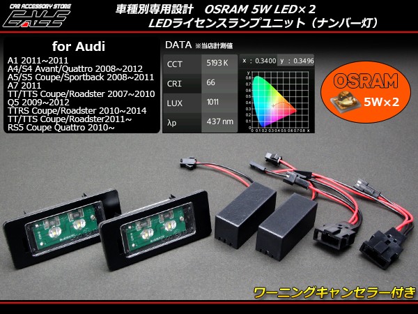 アウディ OSRAM LED 10W ライセンスランプ ナンバー灯 A1 A4 A5 A7 Q5 TT TTS TTRS Q5 RS5 R-150