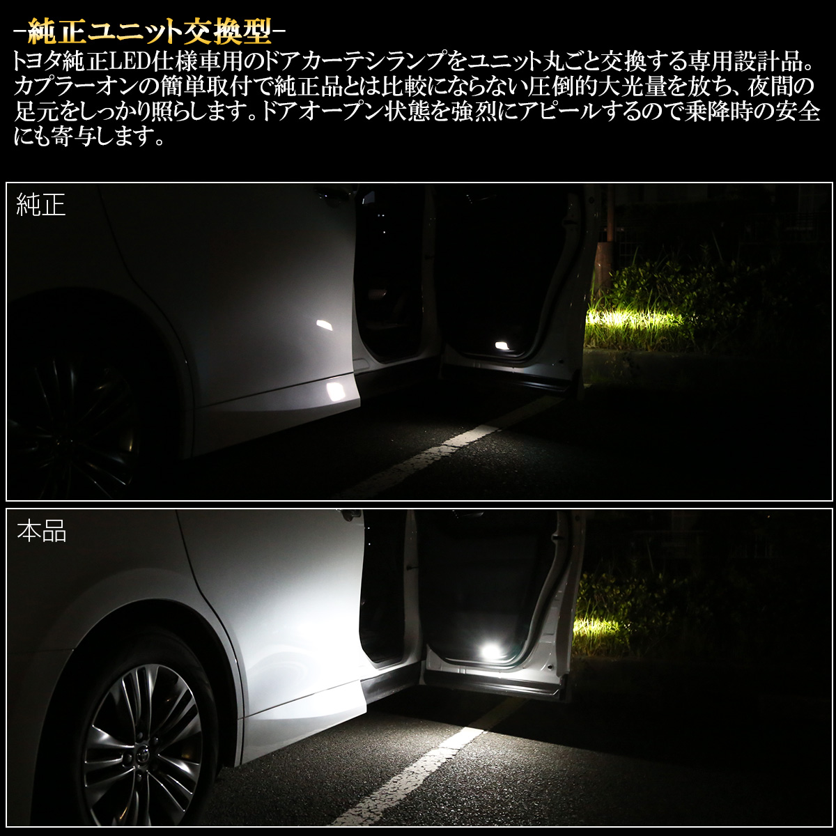 40系アルファード ランクル300 ランクル250 クラウン 80系ハリアー LED