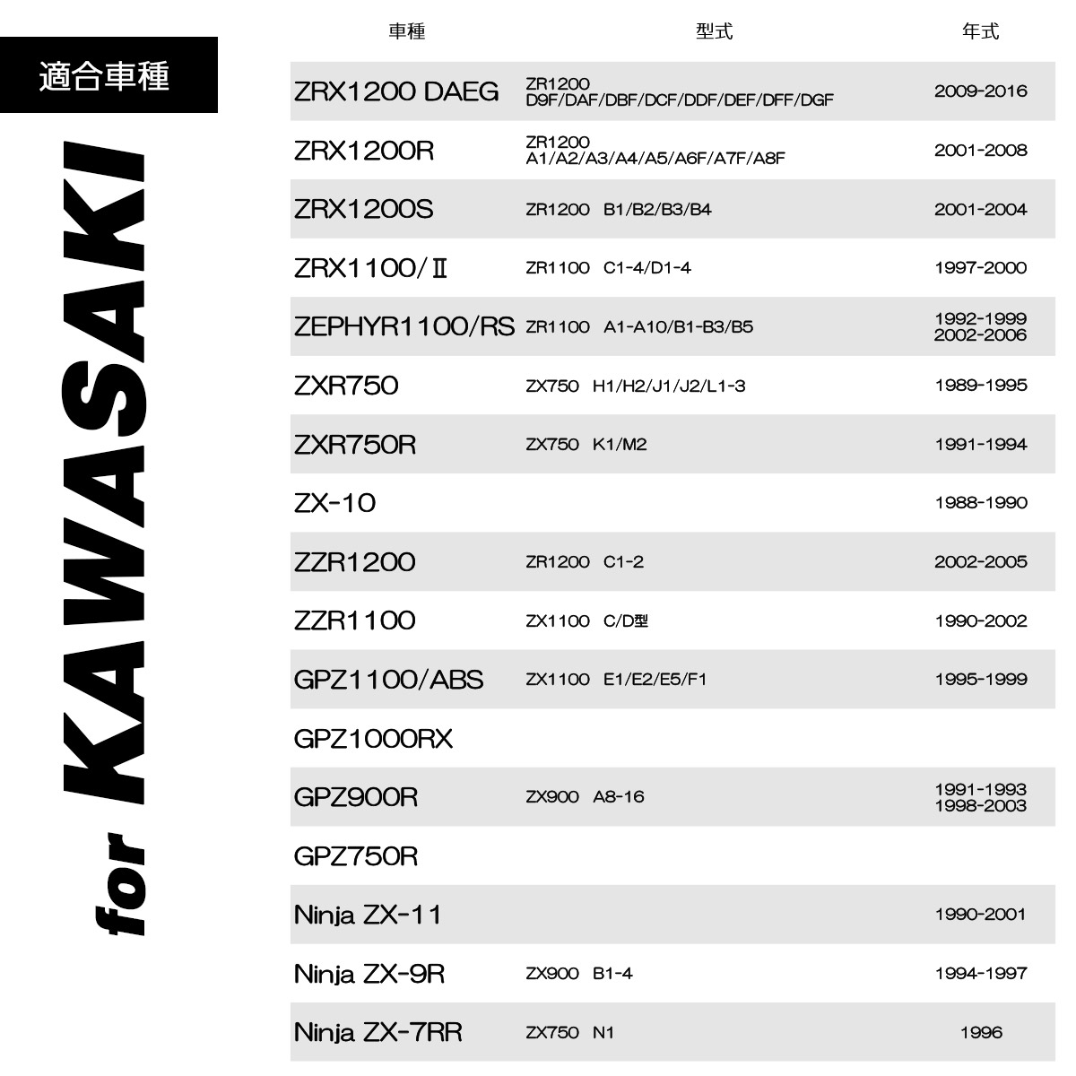 HFレーシングワックスセット バイク レバーセット ZRX1200 ZZR1200 GPZ900R バルカン 可倒式