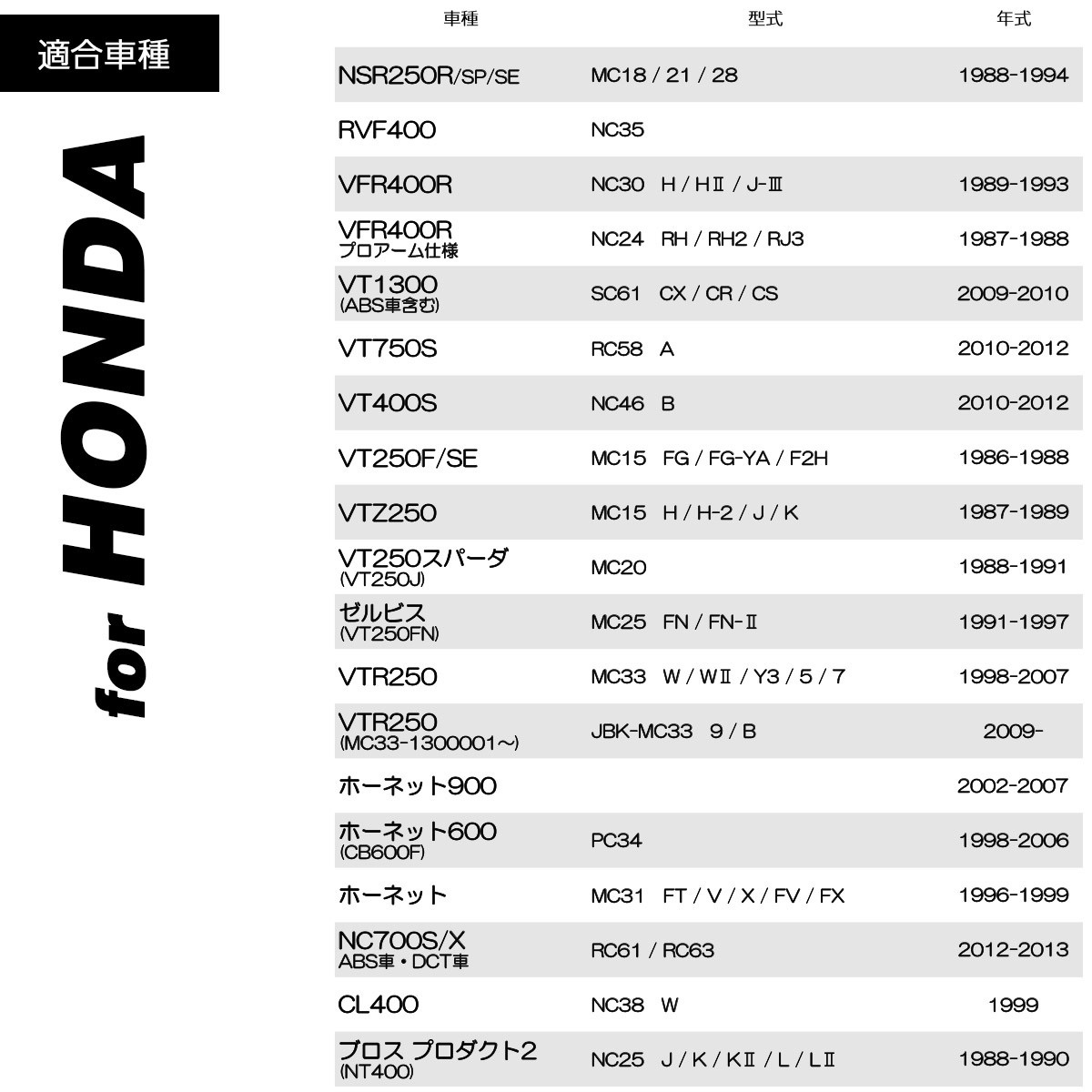 に*し様 行先方向幕 回転枠付き　付属のレバー付き Amazon | BIKERS(バイカーズ) ブレーキ クラッチ レバー ZX-25R
