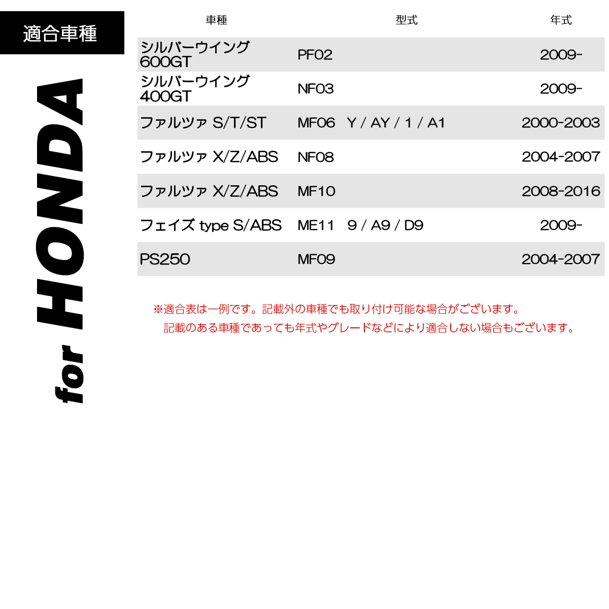 人気のクリスマスアイテムがいっぱい！ レバーセット バイク ファルツァ シルバーウェイング FORZA コレクション