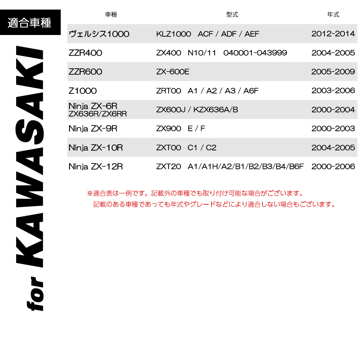 レコードクラシック６セット バイク レバーセット ヴェルシス1000 ZZR400 ZZR600 ニンジャ