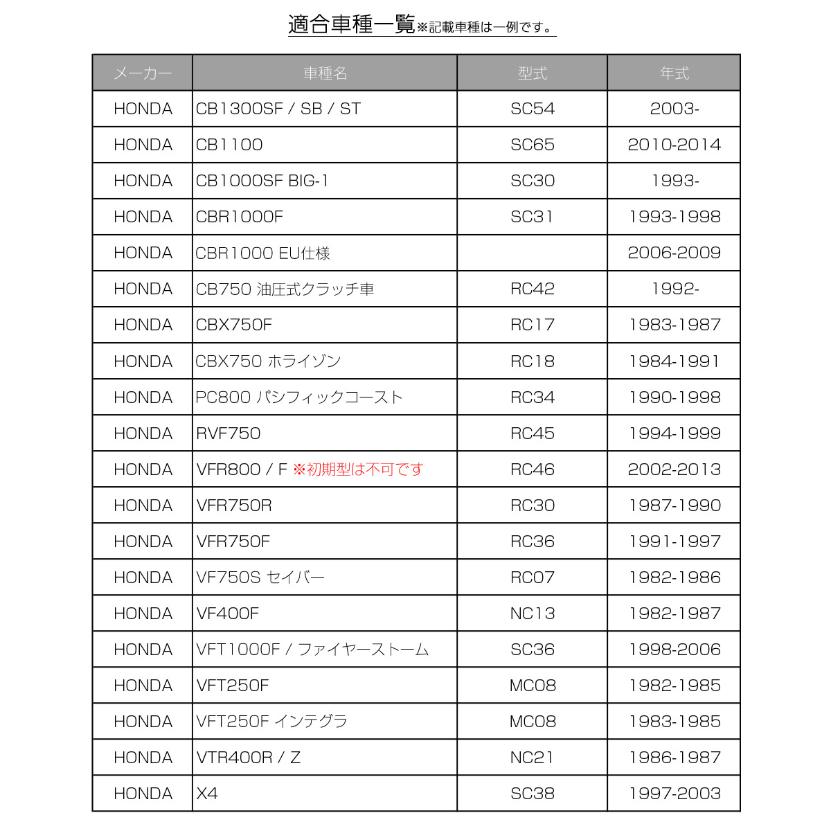 バイク ブレーキ クラッチレバー 左右セット CB1300SF CB1100