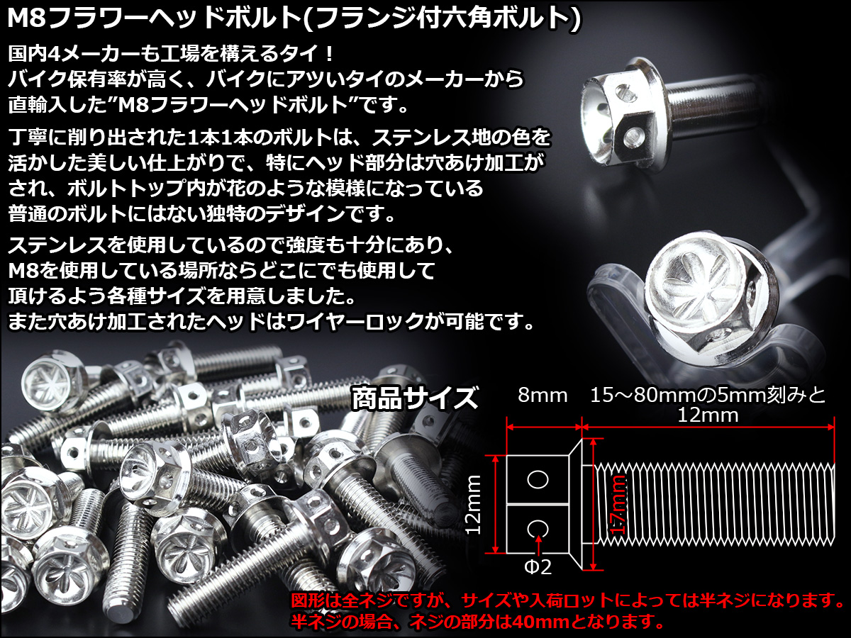 正規品】 ステンレス 高ナット 全ねじ M8 太さ=8mm ×長さ=12mm