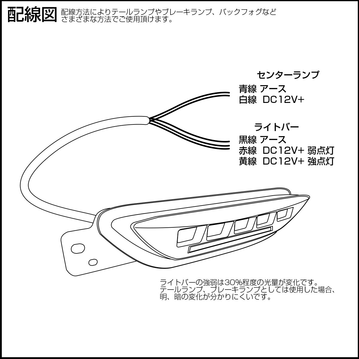 トヨタ C Hr 専用 Ledライトバー入り バックフォグ リアフォグ ランプ Zyx10 Ngx50 P 391